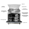 Imagen de Estufa Koblenz Madrid EK-8131 MD-IIRIE    30"   A/inox.