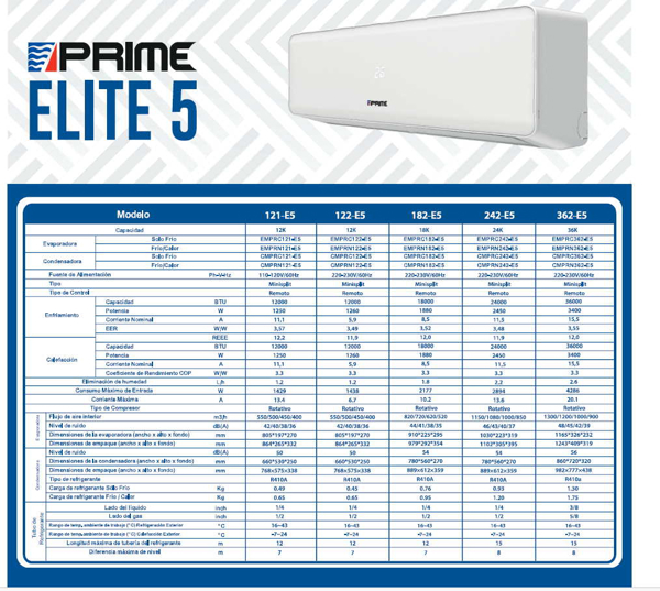 Imagen de Minisplit  Prime EMPRN121-E5/CMPRN121-E5 1 TON 110V C/CALEF Blanco